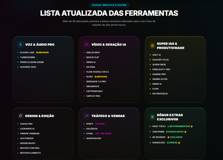 70 IAs Premium Ilimitadas