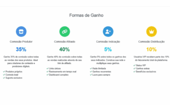 COMO FUNCINA A KLERO BUX? KLERO BUX PROGRAMA DE AFILIADOS